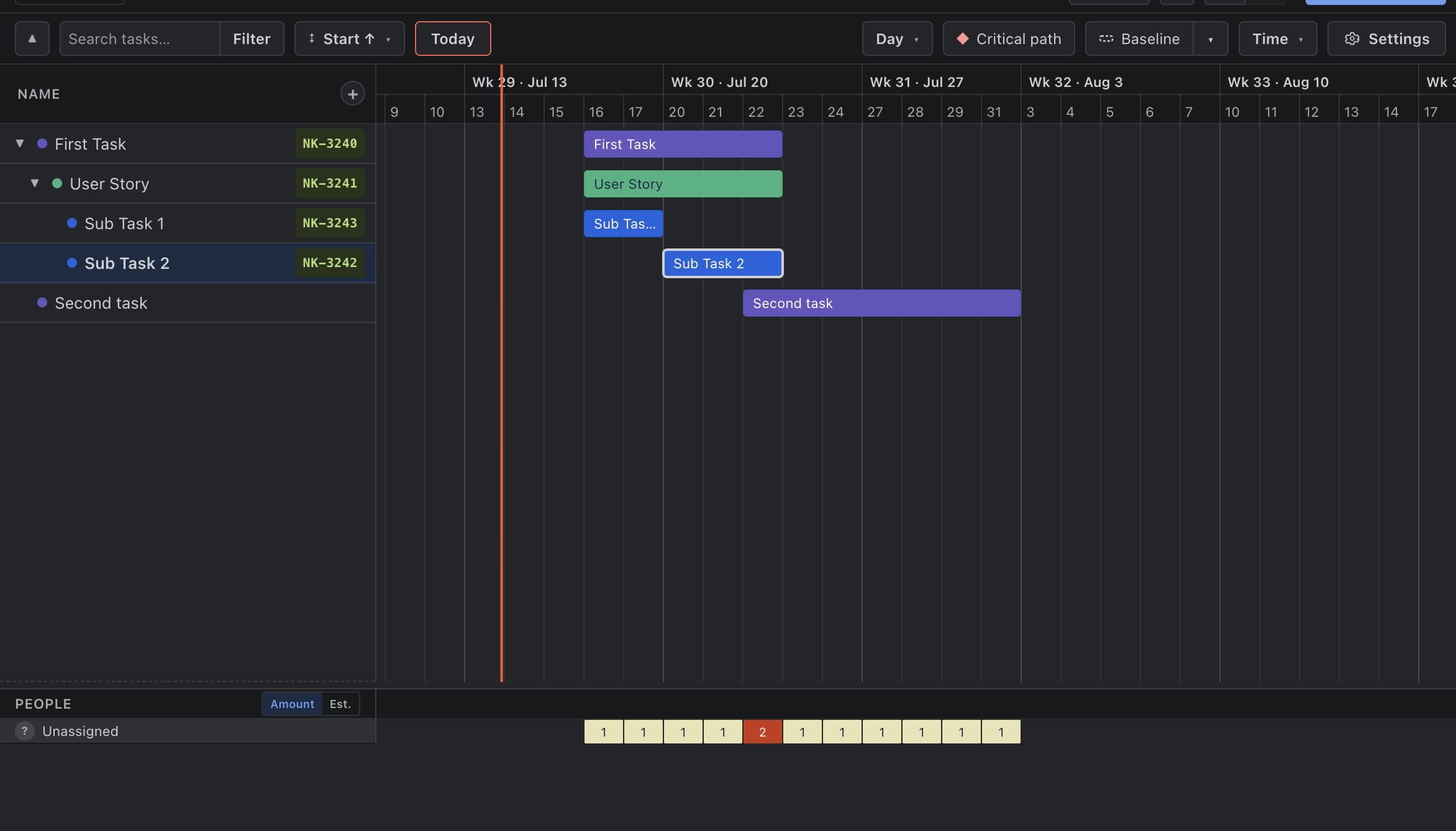 Plan rows linked to Jira issues — NK-3240, NK-3241, NK-3242, NK-3243