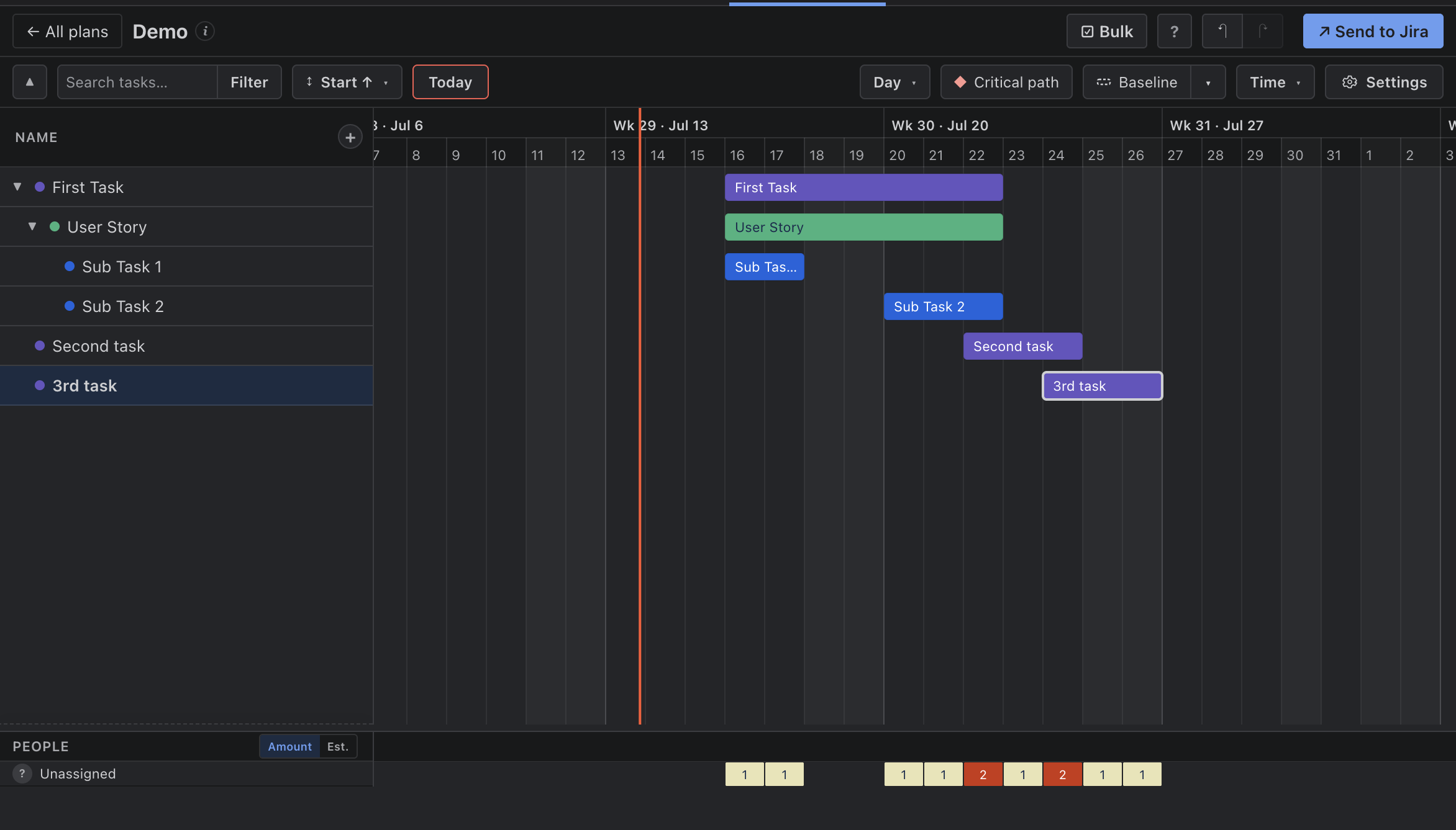 PreGantt Demo plan — Gantt timeline with Send to Jira